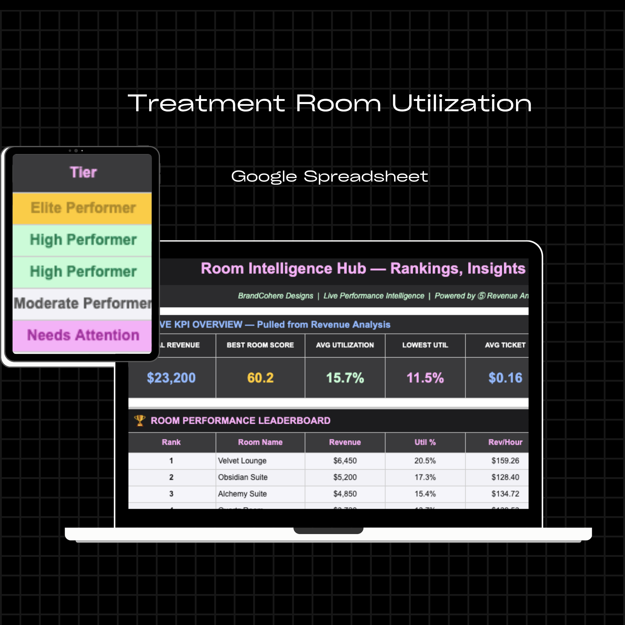 BCD Treatment Room Utilization